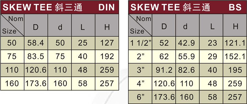 din drainage upvc y-tee grey color