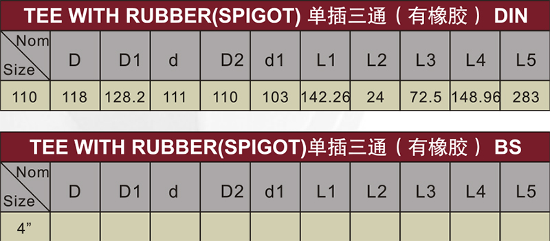  drainage upvc tee rubber spigot grey