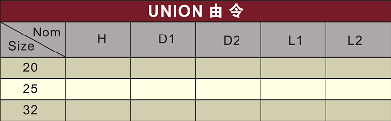 nbr5648 water supply upvc union