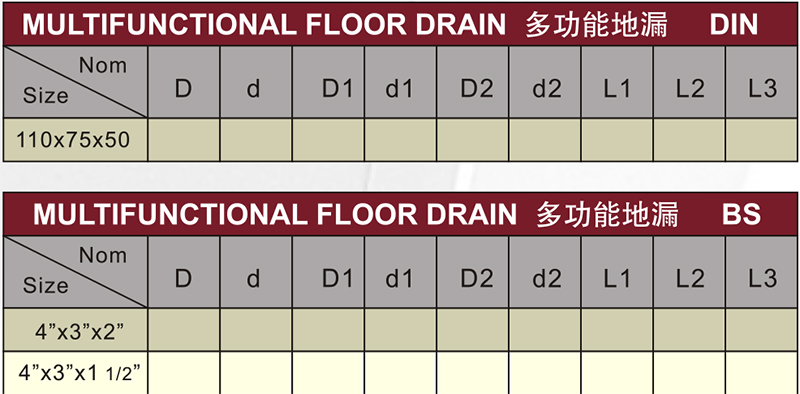 din drainage upvc multi floor trap grey color