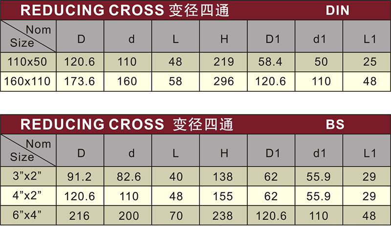 din drainage upvc reducing cross grey color