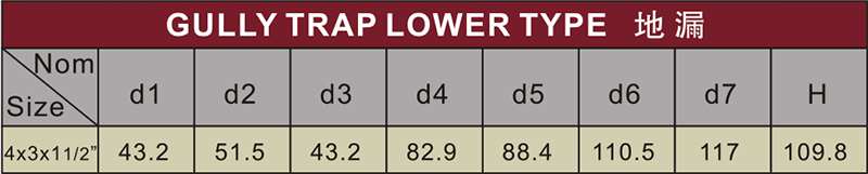 upvc fitting floor drain