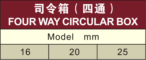 conduit upvc circular box white color