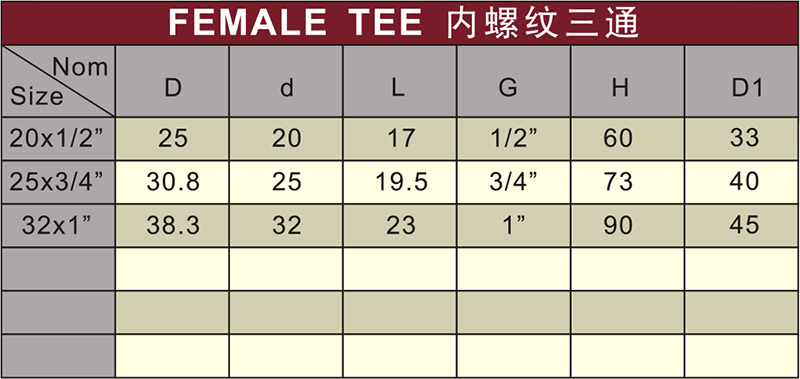 water supply upvc female tee 
