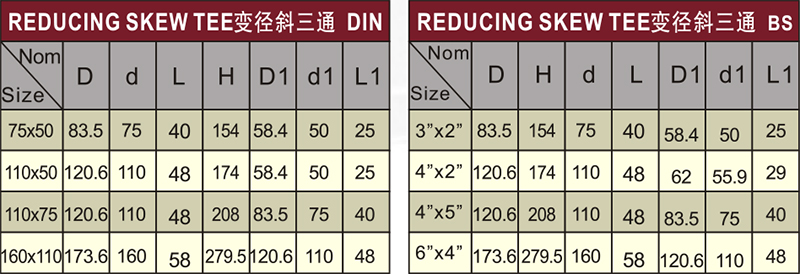drainage upvc reducing y-tee