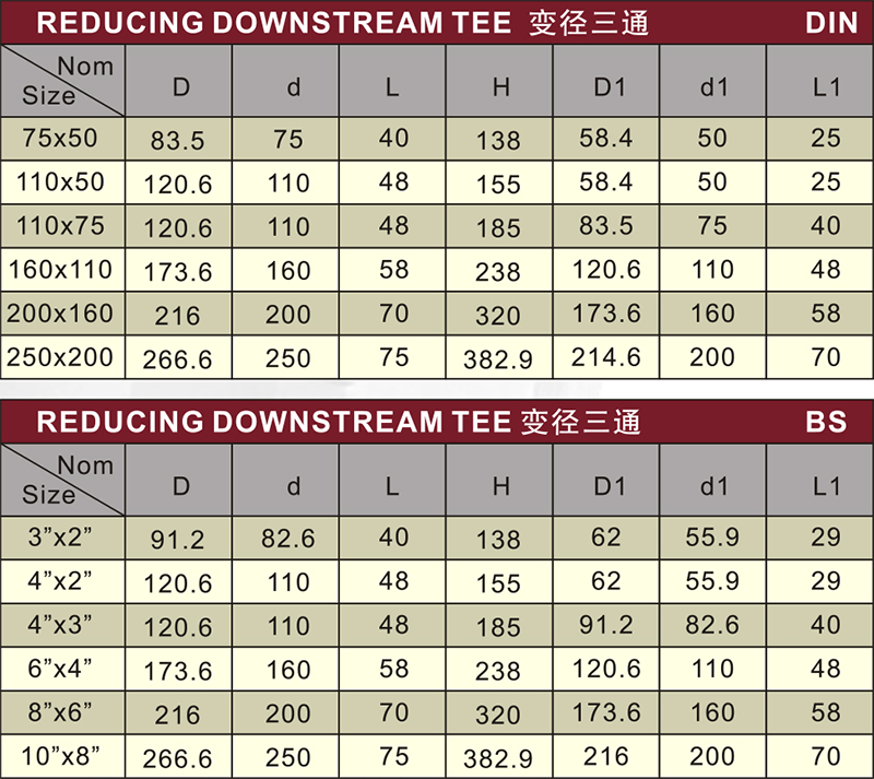 drainage upvc reducing tee grey