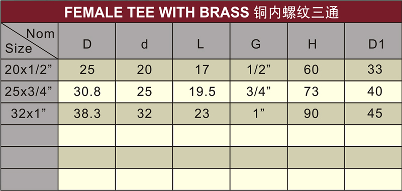 dinpn10 water supply upvc female tee brass white