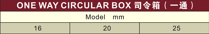 one way circular box