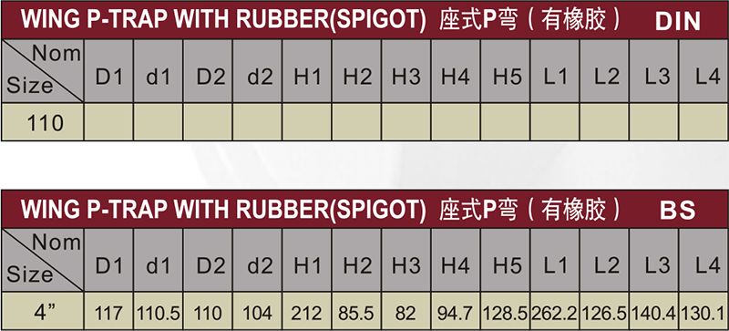 din drainage upvc p-trap grey color