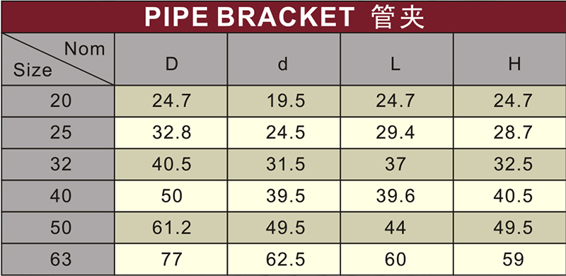 din pn10 water supply upvc clip white color