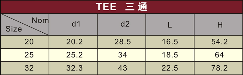 water supply upvc tee 
