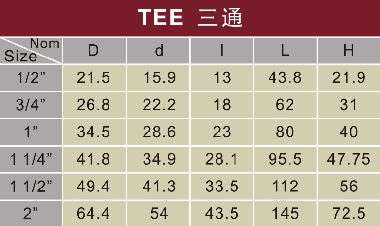 water supply cpvc tee milk yellow