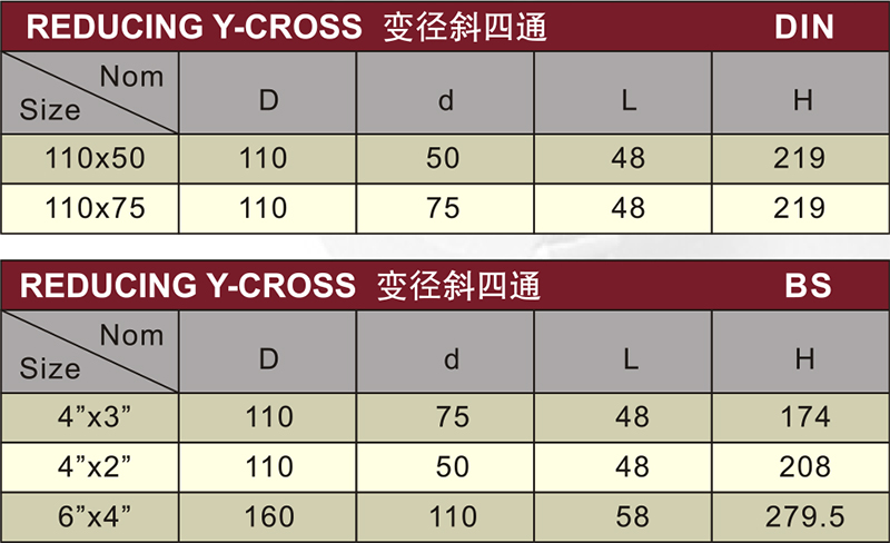 drainage upvc reducing y-cross