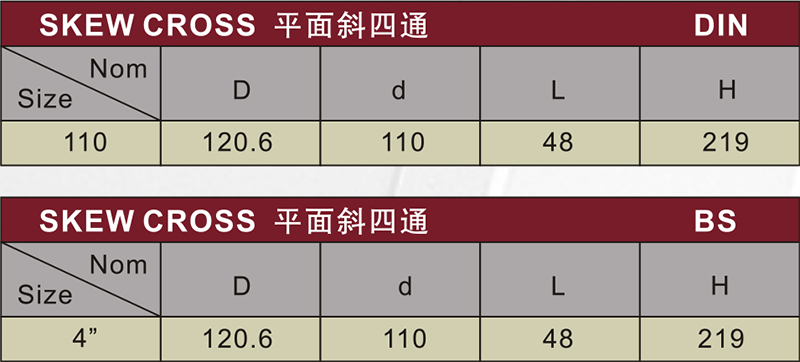 din drainage upvc y-cross grey color