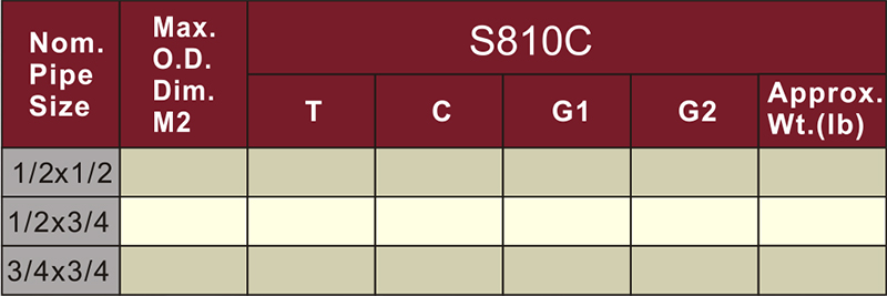 astm sch80 cpvc female elbow 90° dark grey