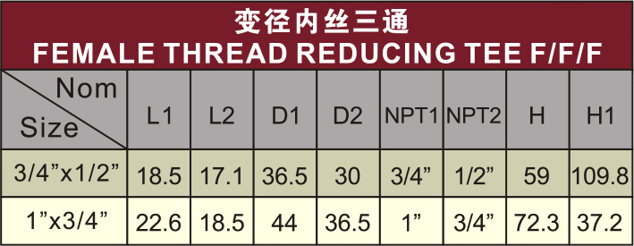 bs4346 water supply upvc reducing female thread tee