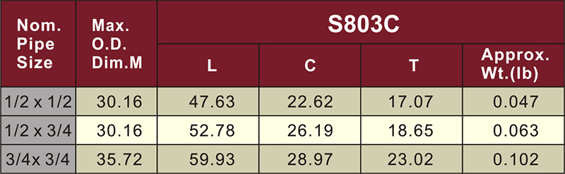 astm sch80 cpvc female adaptor dark grey color