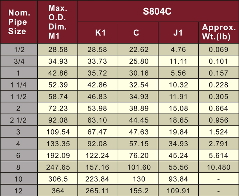 astm sch80 cpvc elbow 45° dark grey color