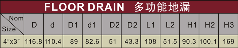 sewage pvc multi floor drain