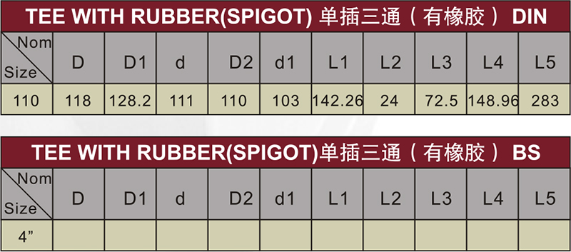 din drainage upvc tee rubber spigot grey color