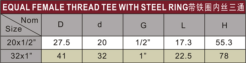 dinpn16 water supply upvc thread tee steel ring