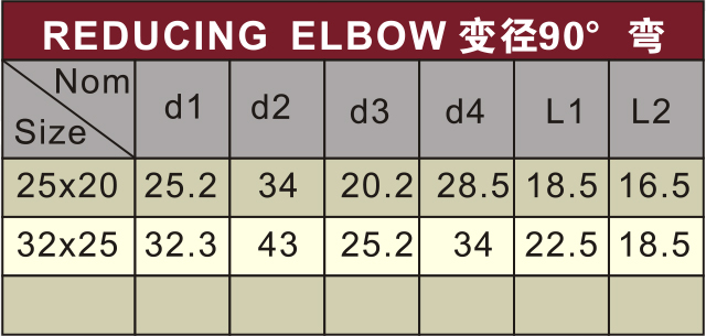 nbr5648 water supply upvc reducing elbow 90° grey
