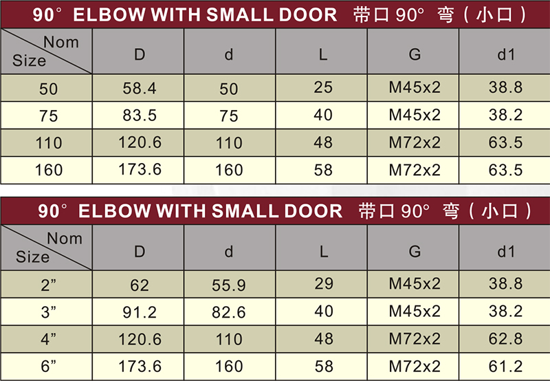  drainage upvc elbow 90° back door 