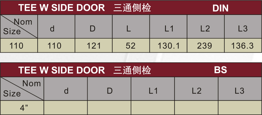 drainage upvc tee with side door 