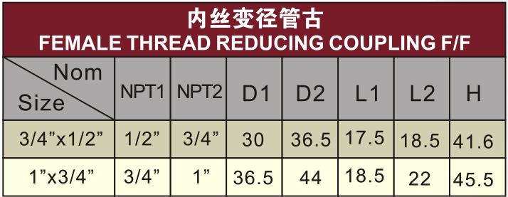 bs4346 water supply upvc reducing female thread socket
