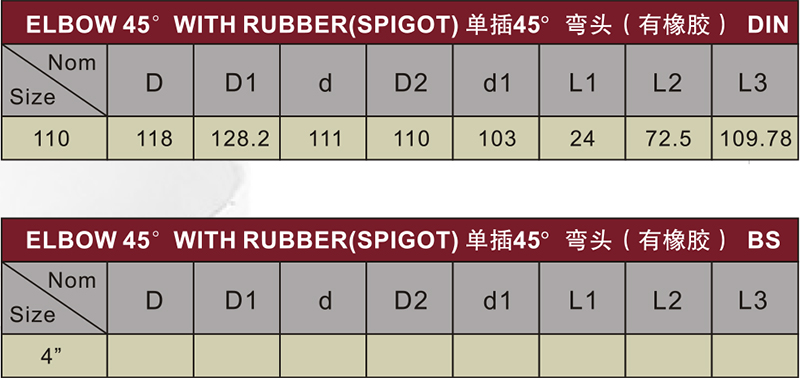 din drainage upvc elbow 45°rubber spigot grey color