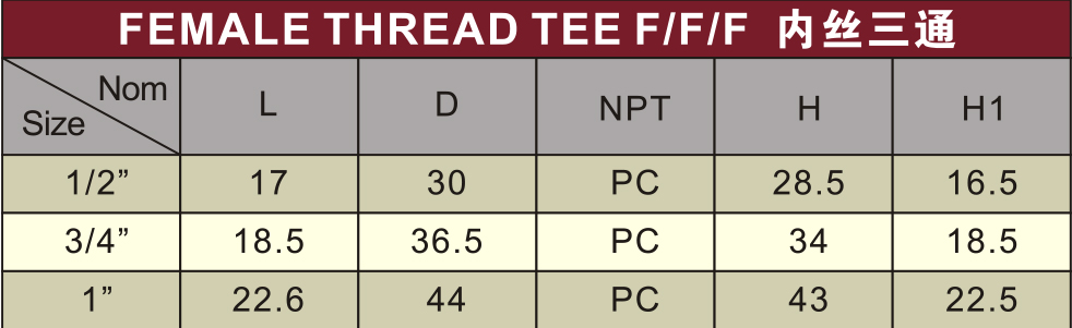 water supply upvc female thread tee white