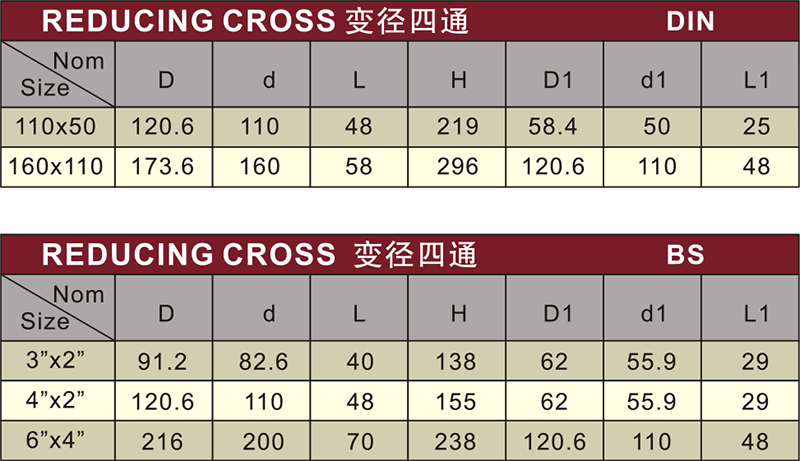 drainage upvc reducing cross grey color