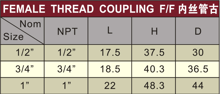bs4346 water supply upvc female thread socket