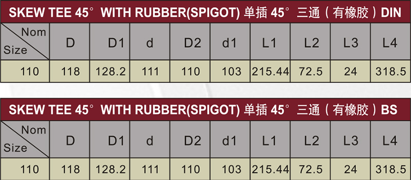 bs5255/4514 drainage upvc y-tee rubber spigot grey color