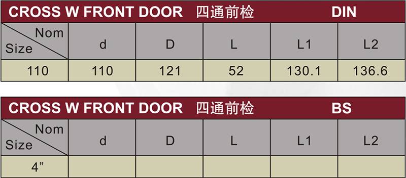 din drainage upvc cross door grey color