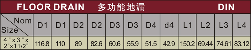 floor drain pvc pipe for drainage