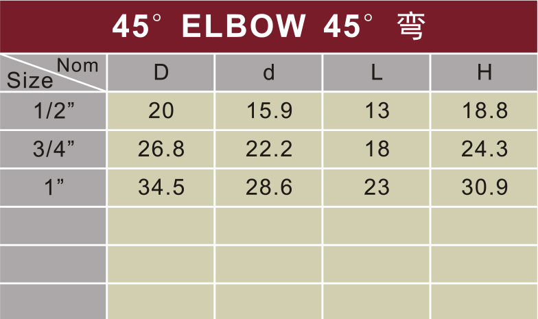 astm d2846 water supply cpvc elbow45° milk yellow