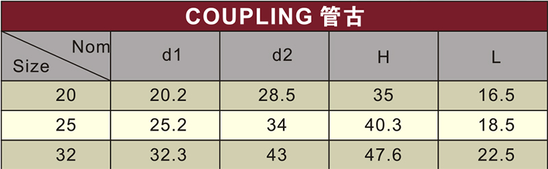 water supply upvc socket 