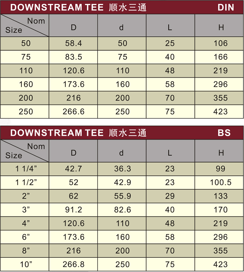 drainage upvc tee grey color