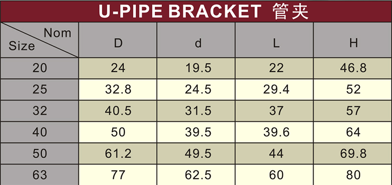 u pipe bracket
