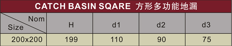 upvc square fitting catch basin