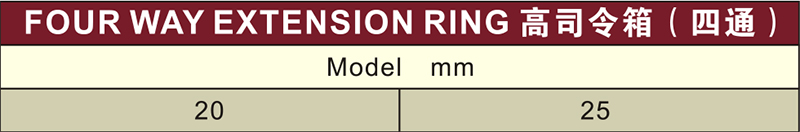 conduit upvc extension ring white color