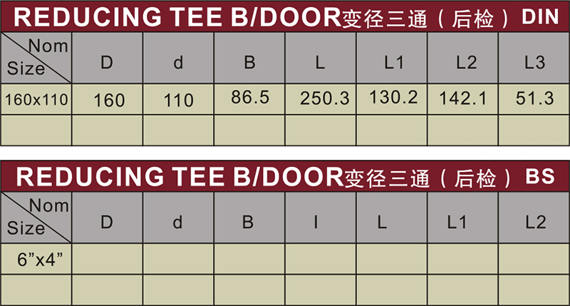 din drainage upvc reducing tee back door grey