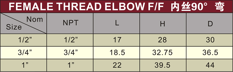 bs4346 water supply upvc female thread elbow white