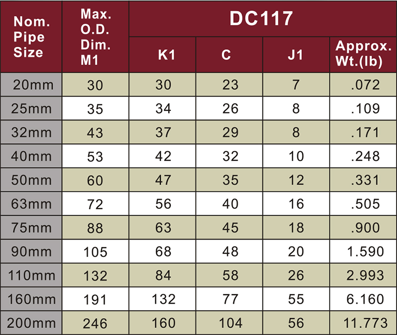 din pn16 water supply upvc elbow 45° grey